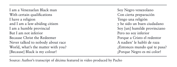 A décima poem by Pacho about identity.
