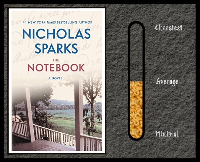 the-notebook-nicholas-sparks-front-porch-with-trees-book-cover-cheese-scale